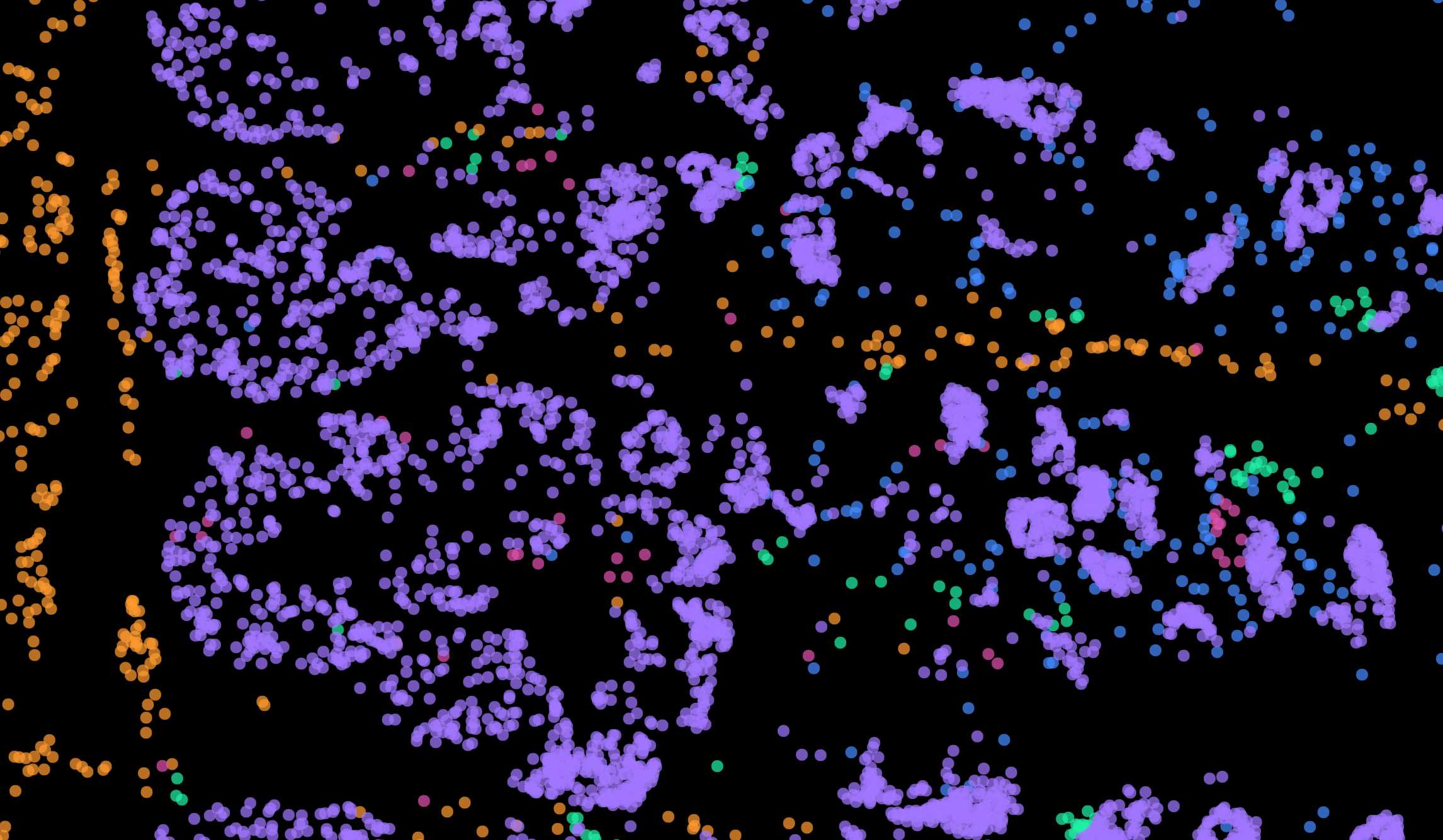 Individual transcripts depicted as dots